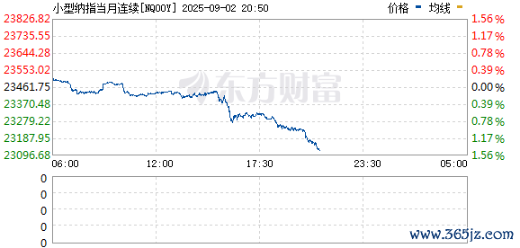 R图 NQ00Y_0